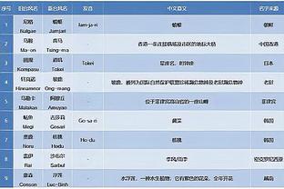 开云买球安全吗截图2