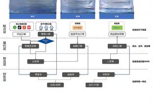 半岛娱乐彩票网站截图4